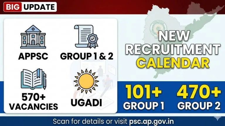 APPSC Group 1 & Group 2 Recruitment 2026
