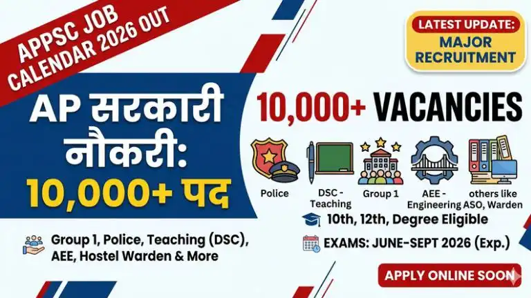 APPSC Job Calendar 2026