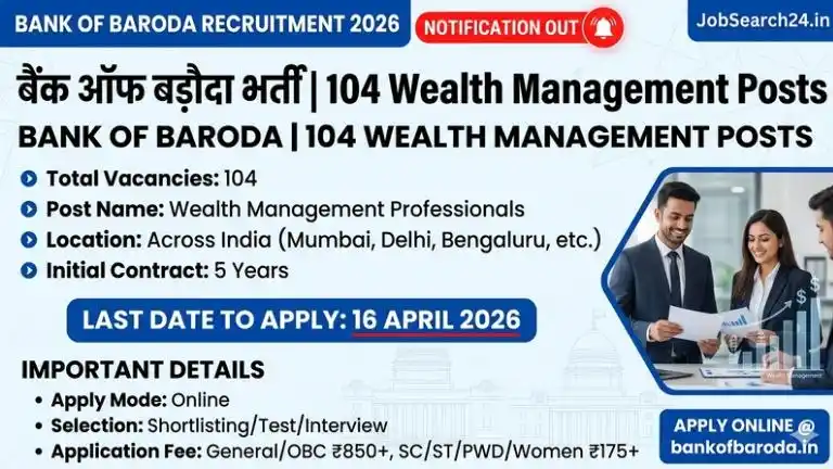 Bank of Baroda Recruitment 2026