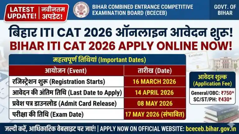 Bihar ITI-CAT 2026 Admission Form
