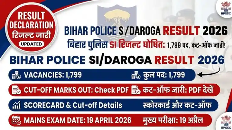 Bihar Police SI (Daroga) Result 2026 Declared