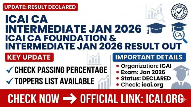 CA Foundation Result January 2026