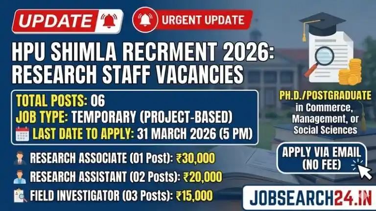 HPU Research Staff Recruitment 2026