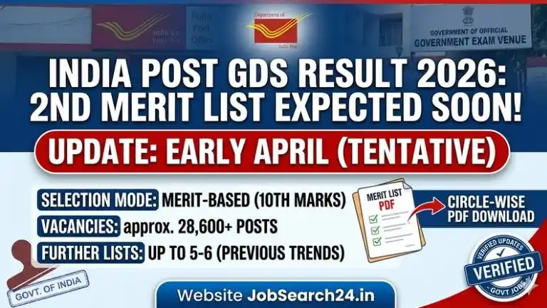 India Post GDS Result 2nd Merit List 2026