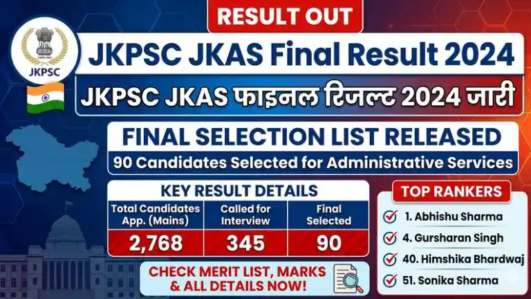 JKPSC Final Result 2024