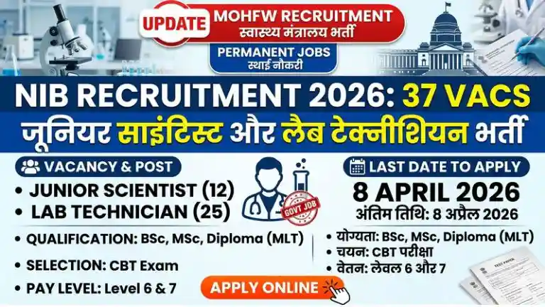 NIB Recruitment 2026