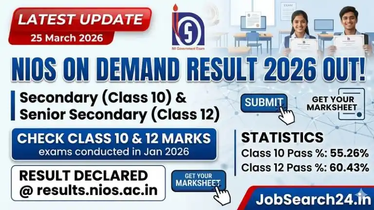 NIOS On Demand Result 2026