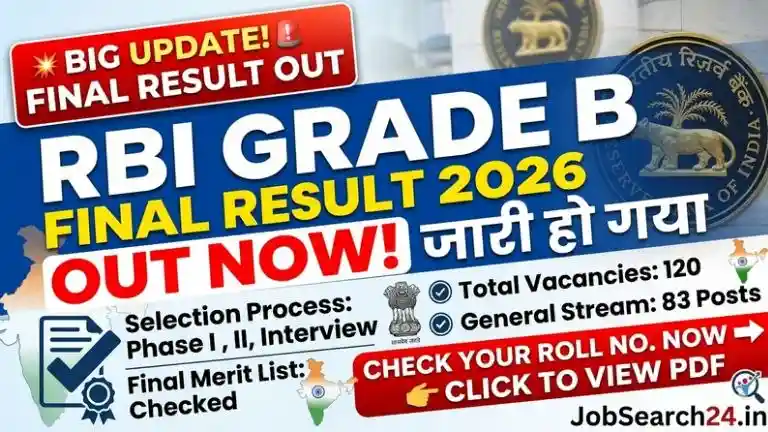 RBI Grade B Final Result 2026