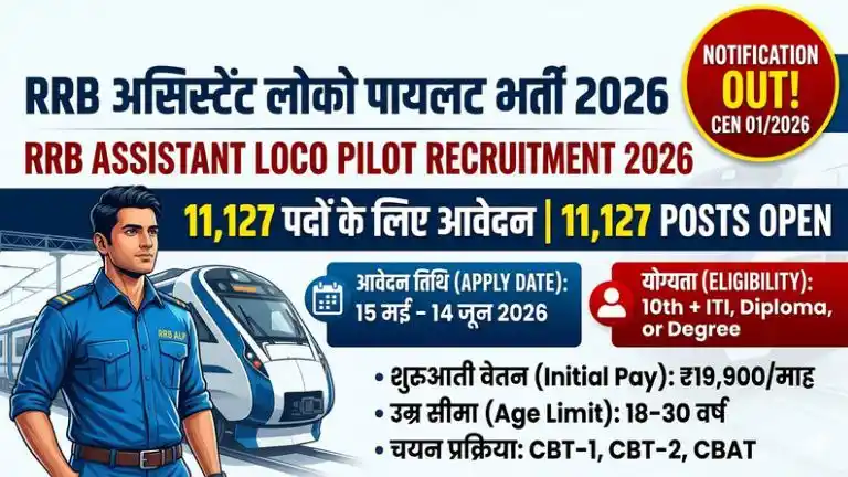 RRB ALP Recruitment 2026