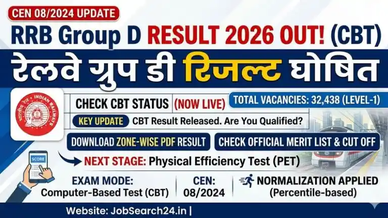 RRB Group D Result 2026 Date