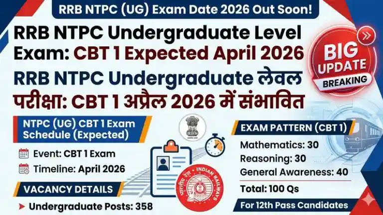RRB NTPC Undergraduate Level Exam Date 2026