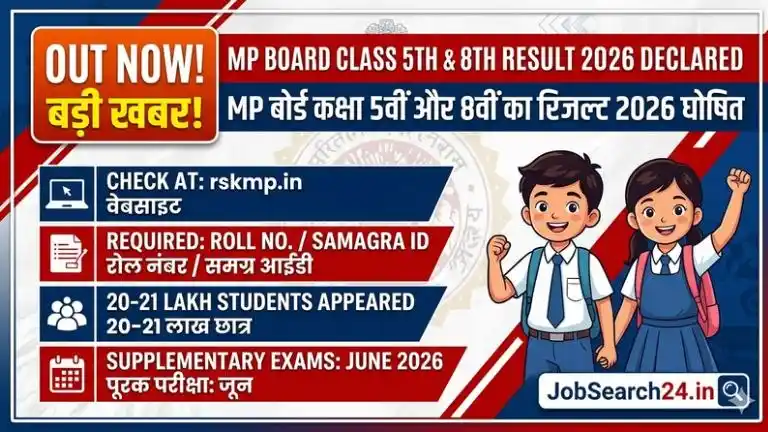 RSKMP Result 2026