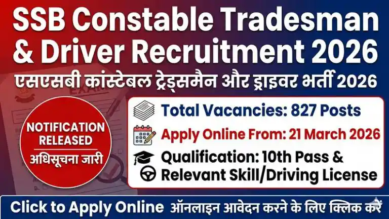 SSB Constable Tradesman & Driver Recruitment 2026