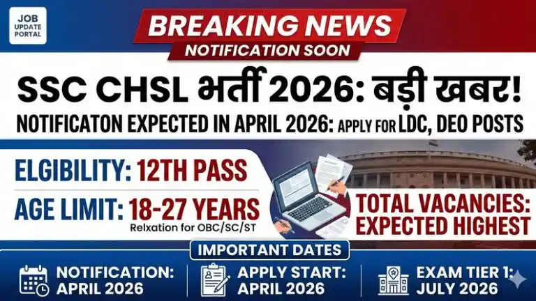 SSC CHSL Recruitment 2026 
