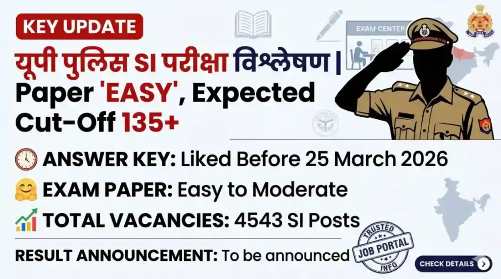 UP Police SI Exam Analysis 2026