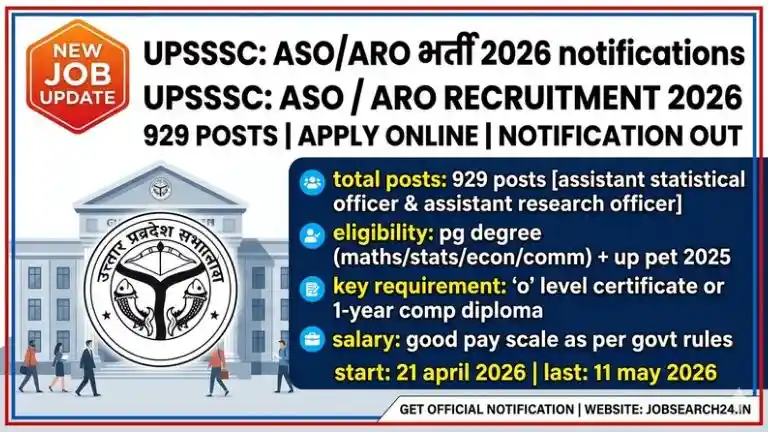 UPSSSC ASO/ARO Recruitment 2026