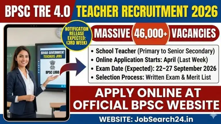 BPSC TRE 4.0 Teacher Recruitment 2026