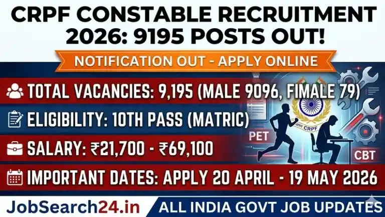 CRPF Constable Tradesmen Recruitment 2026