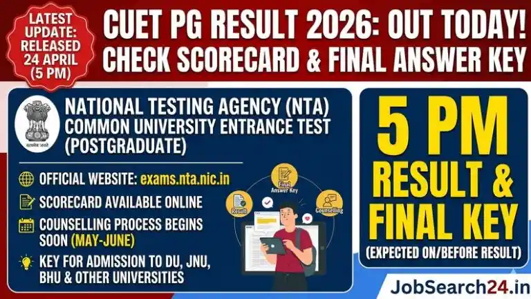CUET PG Result 2026