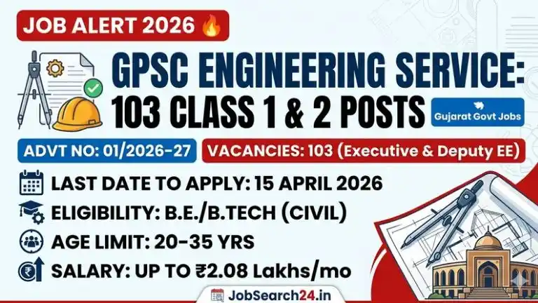 GPSC Engineering Service Recruitment 2026