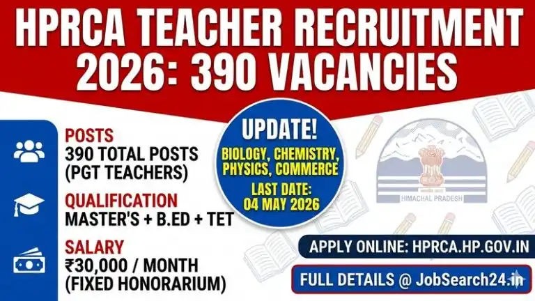 HPRCA Teacher Recruitment 2026