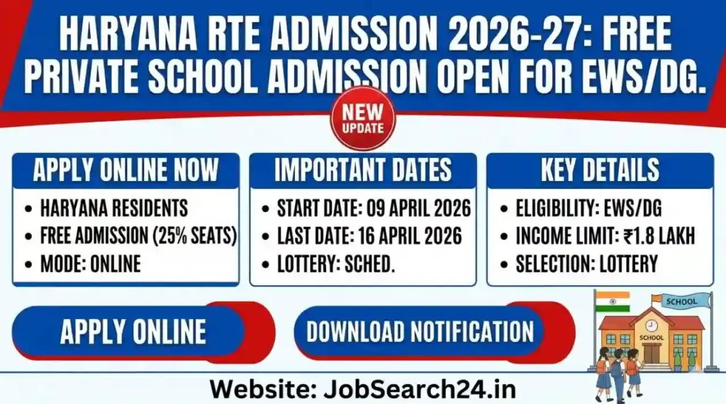 Haryana RTE Admission 2026-27