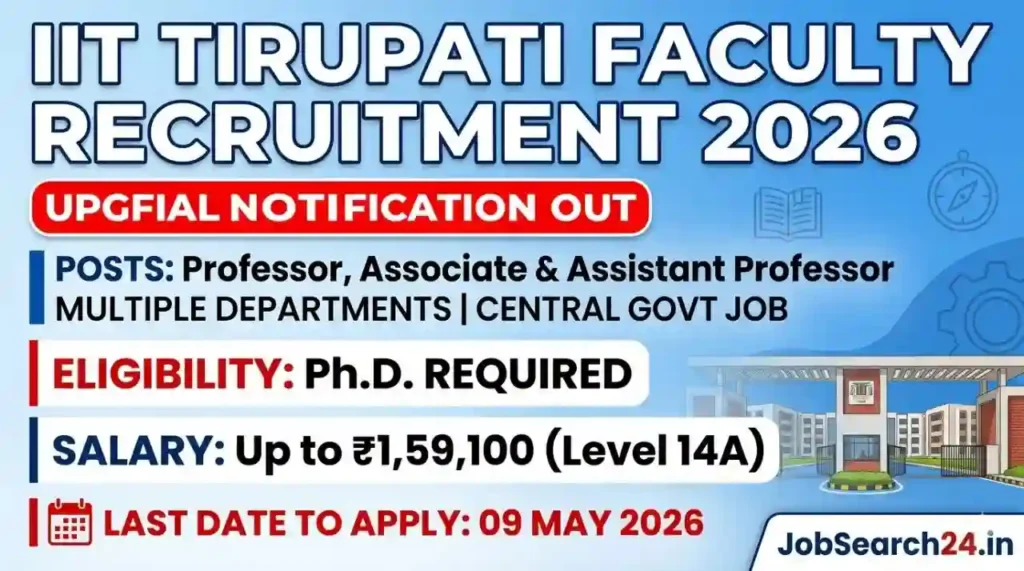 IIT Tirupati Faculty Recruitment 2026