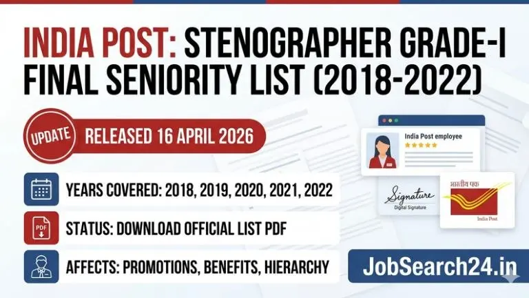 India Post Stenographer Grade-I Final Seniority List 2026