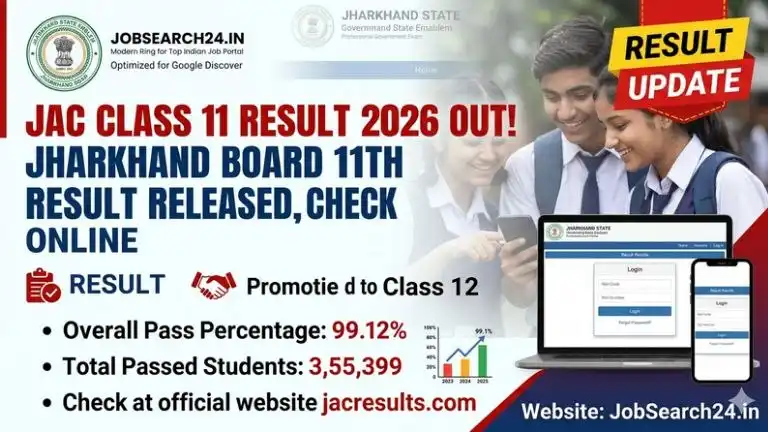 JAC Class 11 Result 2026