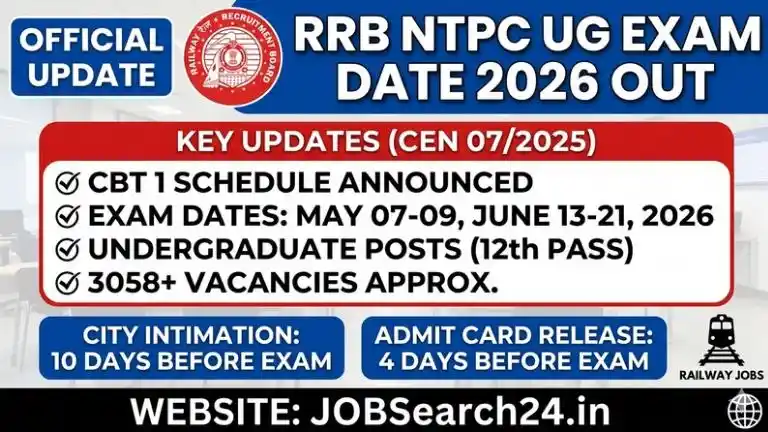 RRB NTPC Undergraduate Exam Date 2026