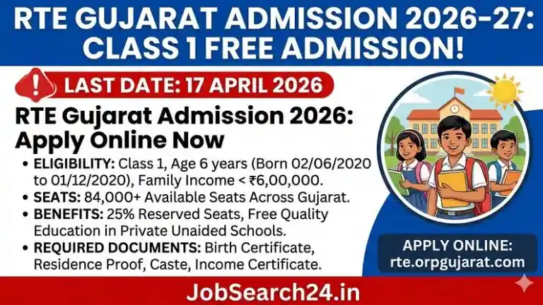 RTE Gujarat Admission 2026-27 Apply Online