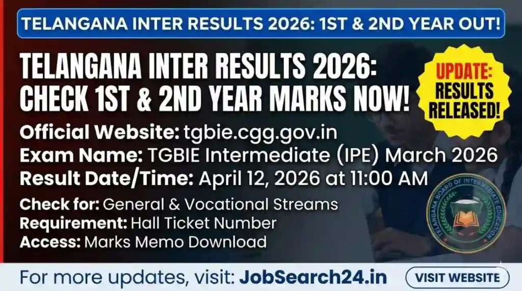 Telangana Inter Results 2026