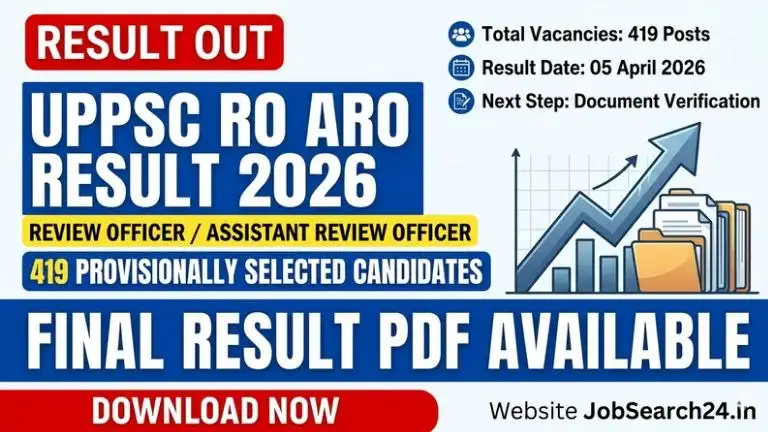UPPSC RO ARO Result 2026