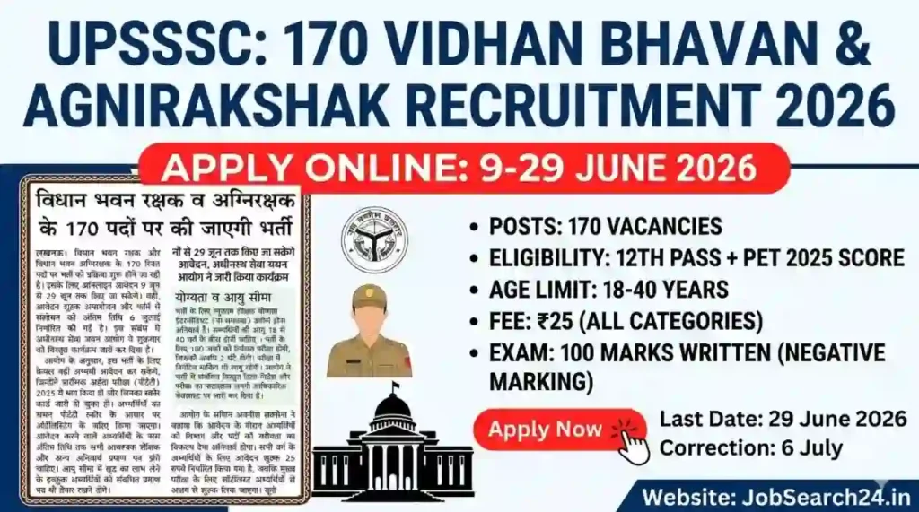 UPSSSC Fireman Recruitment 2026