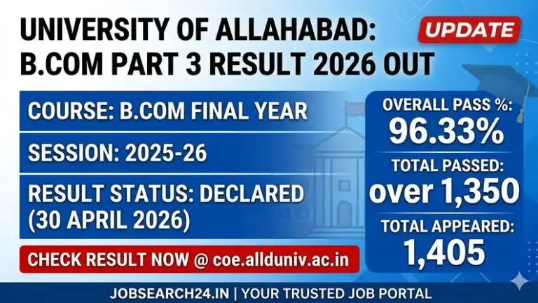 University of Allahabad Result 2026