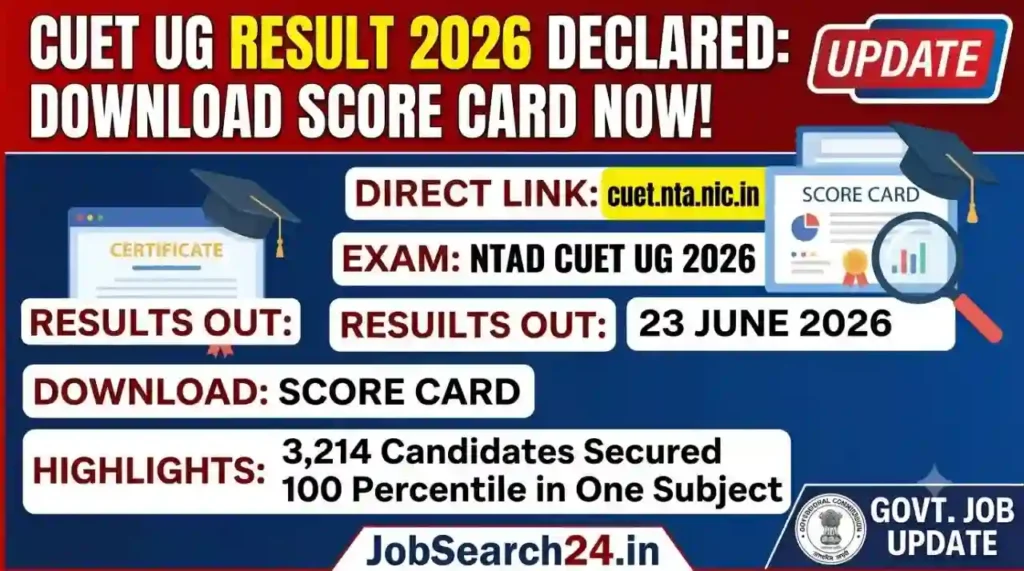 CUET UG Result 2026
