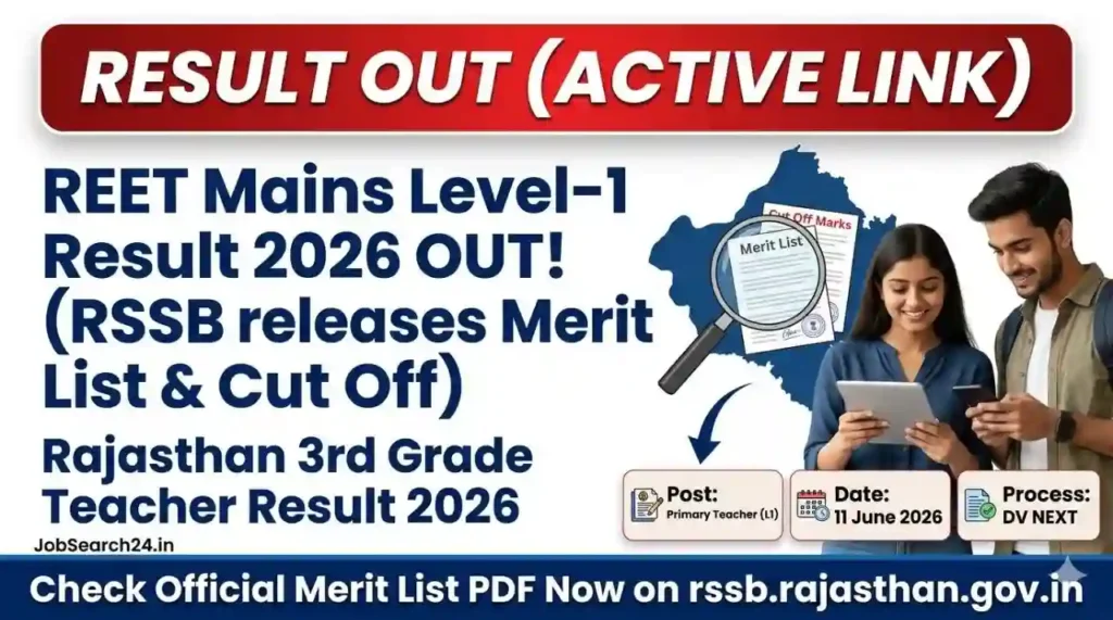 REET Mains Level-1 Result 2026